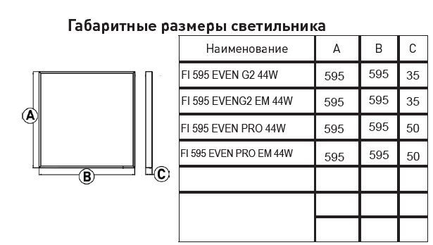 FI 595 CLIP EVEN G2 EM IP54 44W